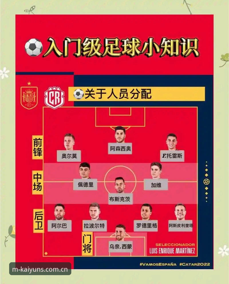 开元OY下载常见问题 世界杯观赛签证问题解析:如何在开元体育平台获取赛事信息与操作指南